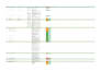 test your web or mobile application as a professional QA engineer
